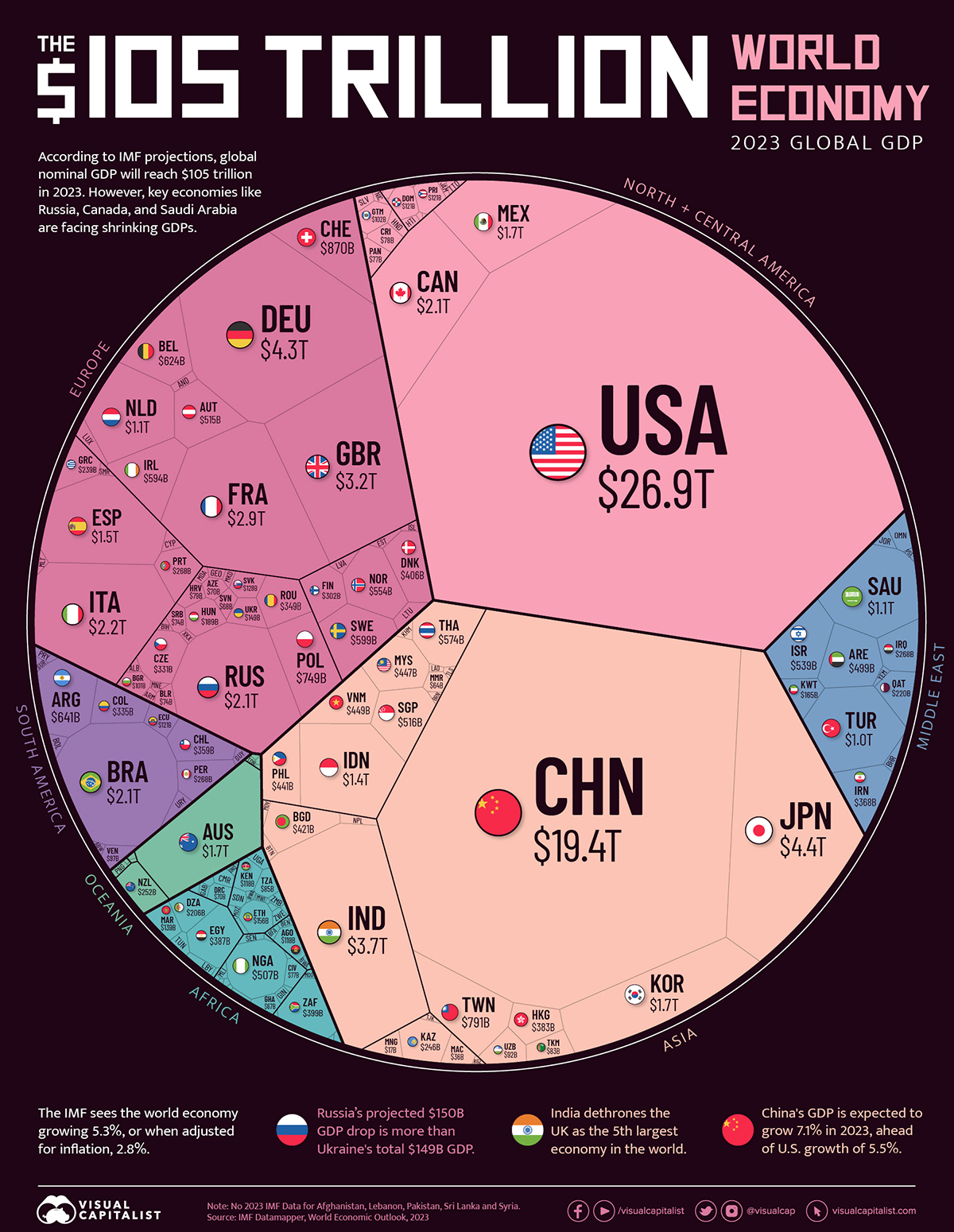 global-economy-2023-1200px.jpg