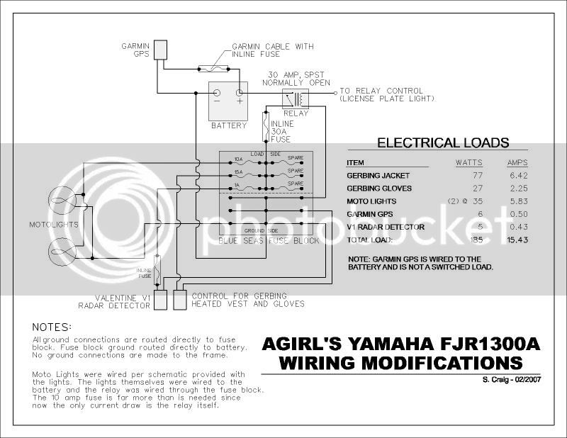 AGirl-FJR1300-EC.jpg