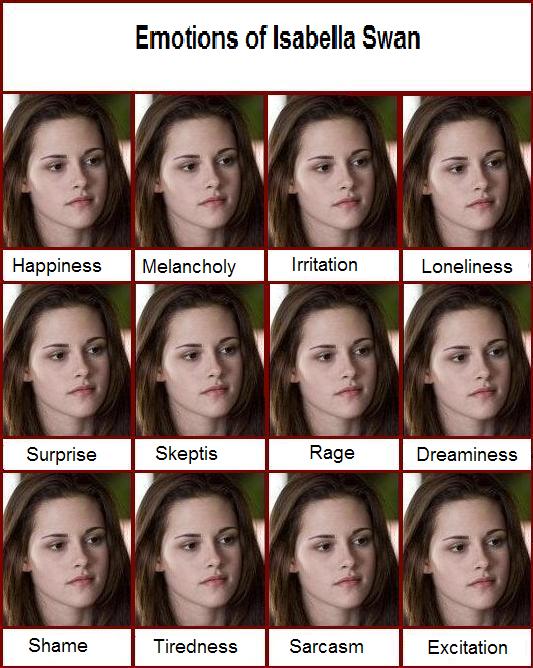 Emotions_of_Bella_Swan_by_Hanuro_Sakura.jpg