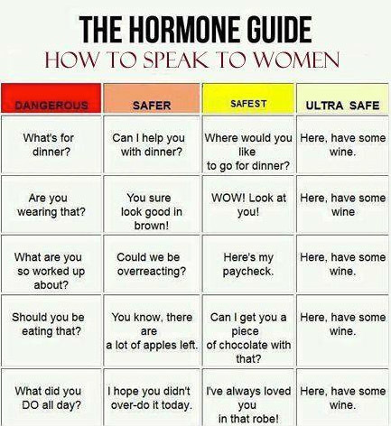 hormone_guide_xa3oza.jpg