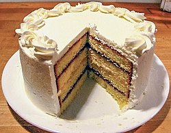 250px-Pound_layer_cake.jpg