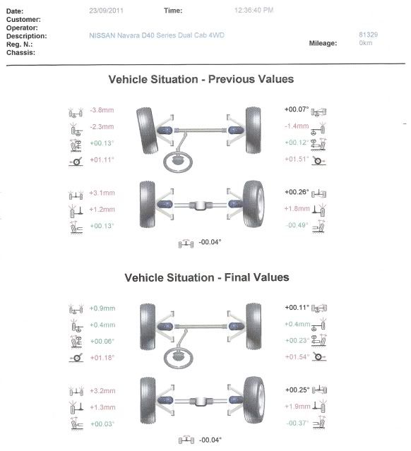 wheelalignment0001.jpg