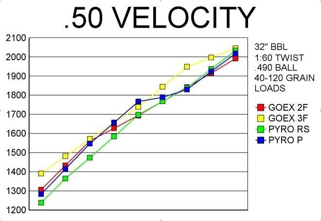 50-VELOCITY.jpg