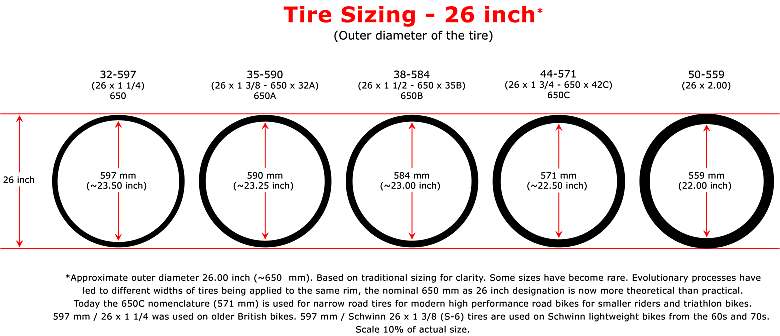 difference_in_rim_width_and_outer_tyre_diameter.jpg