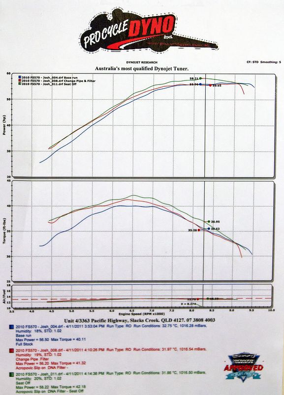 husaberg-dyno-1.jpg