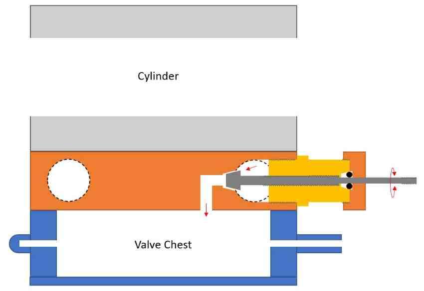 steam-valve-schematic-02b.jpg
