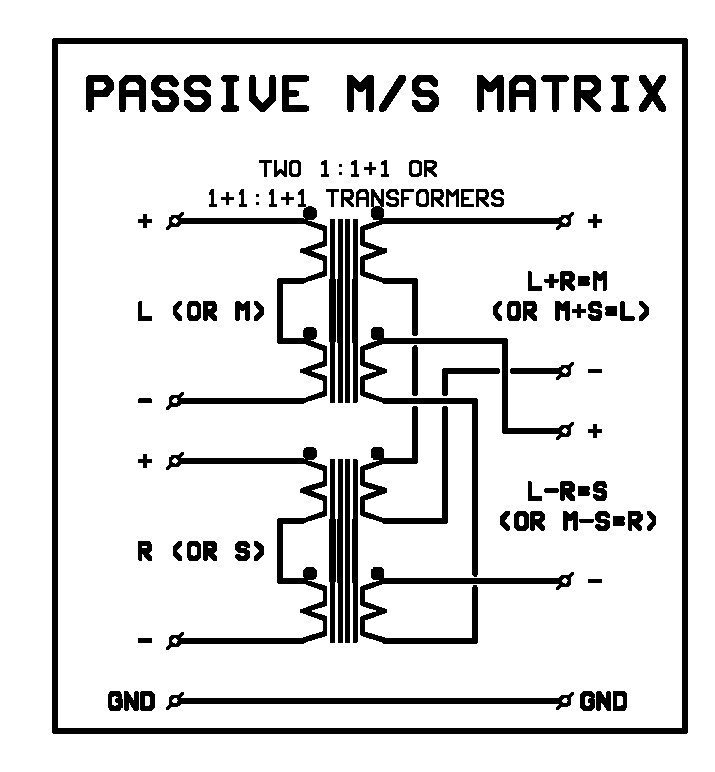 ms-matrix.gif