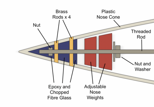 UBL3-Nose-Cone-Tip.png