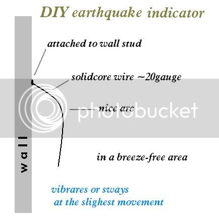 diy_earthquake.jpg