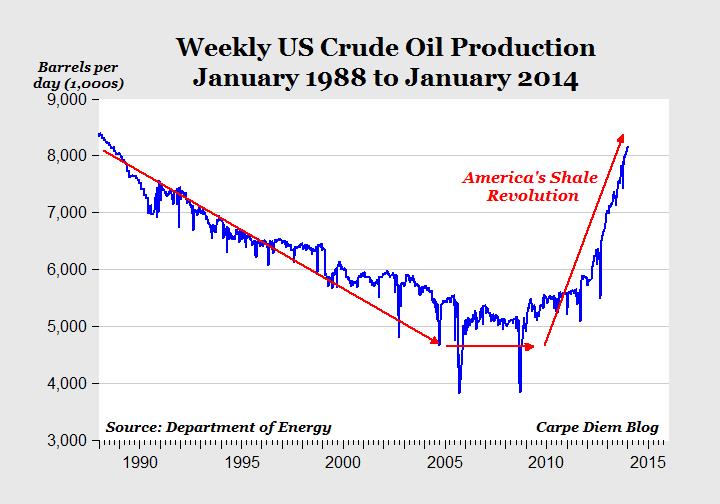 oilweekly.jpg