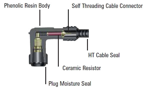 ngk-phenolic-resin-spark-plug-cap.jpg