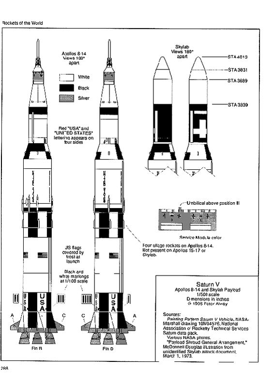 Lampe Fusée Saturn V : 6 Steps - Instructables