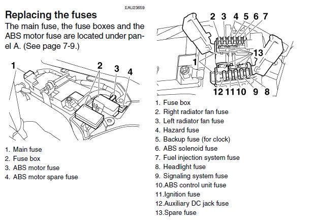 2nd%20Gen%20Fuses.jpg