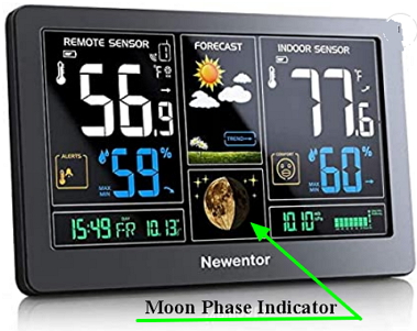 Moon_Phase_Indicator.jpg
