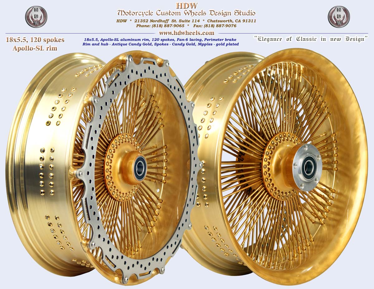 18x5_5%20Apollo-SL%20120%20Fan-6%20Antique%20Candy%20Gold%20with%20gold%20nipples%20Perimeter%20brake.jpg