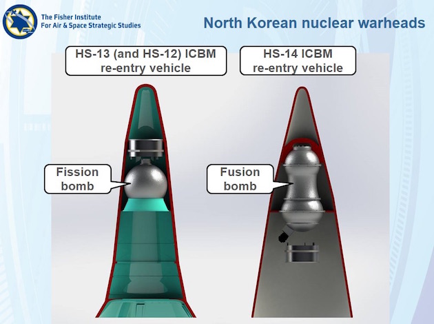 NK-warheads.jpg