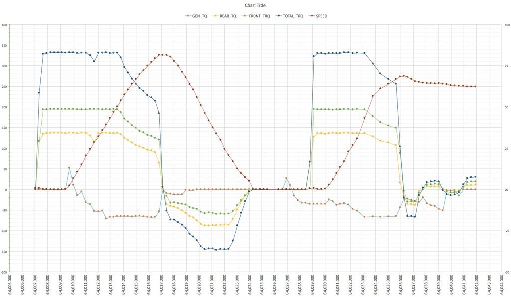 ATTEMPT3and4TQ%20Scattered%20Corrected_zpsgaidytp0.jpg