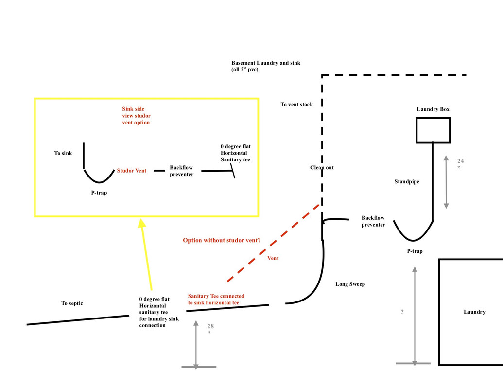 Plumbing-Diagram.jpg