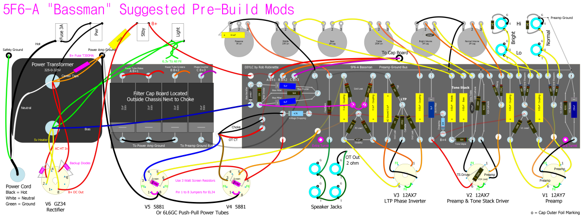 Bassman_Pre-Build_Mods_small.png