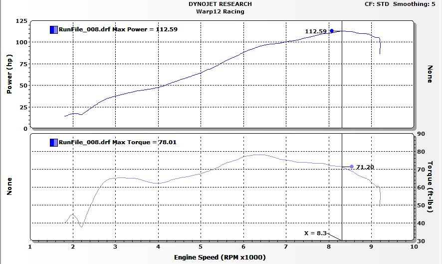 vmaxbuild131.jpg