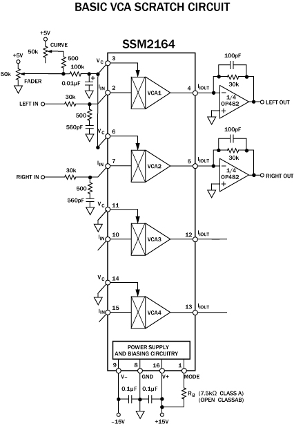 2164-vca.jpg