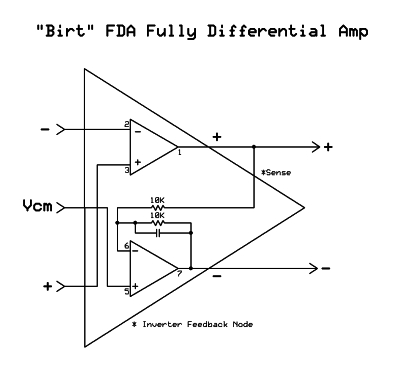 Birt_Line_Receiver_Fully_Differential_Amplifier_FDA_400.jpg