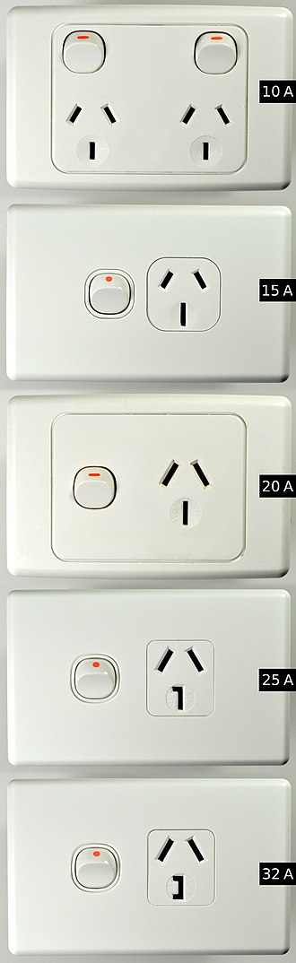 330px-Australian_mains_socket_styles_for_different_current_ratings.jpg