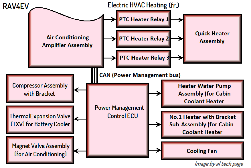 heat_control.png