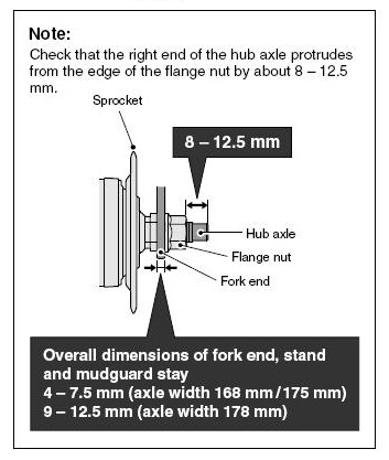 Nexus%203%20axle.jpg