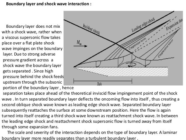 a-study-on-viscous-flow-with-a-special-focus-on-boundary-layer-and-its-effects-24-638.jpg
