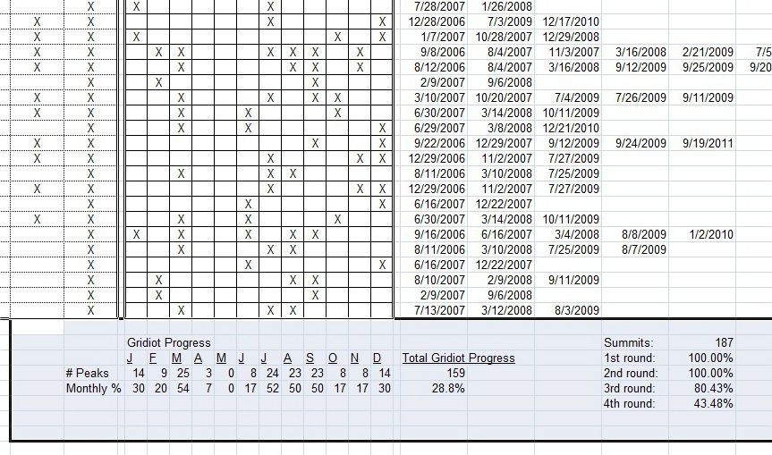 05-Customstatistics.jpg