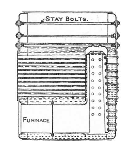 Scotch_boiler%2C_side_section_%28Bentley%2C_Sketches_of_Engine_and_Machine_Details%29.jpg