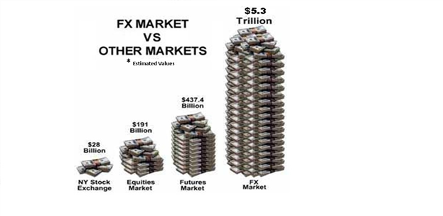 FX_Market_Size_body_Picture_2.png