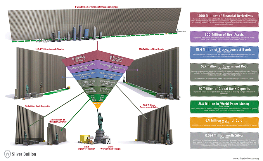 Liquidity-Pyramid-Gold.png