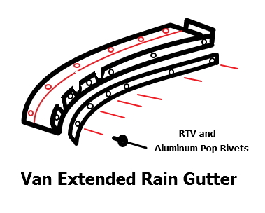 VanRainGutter.jpg