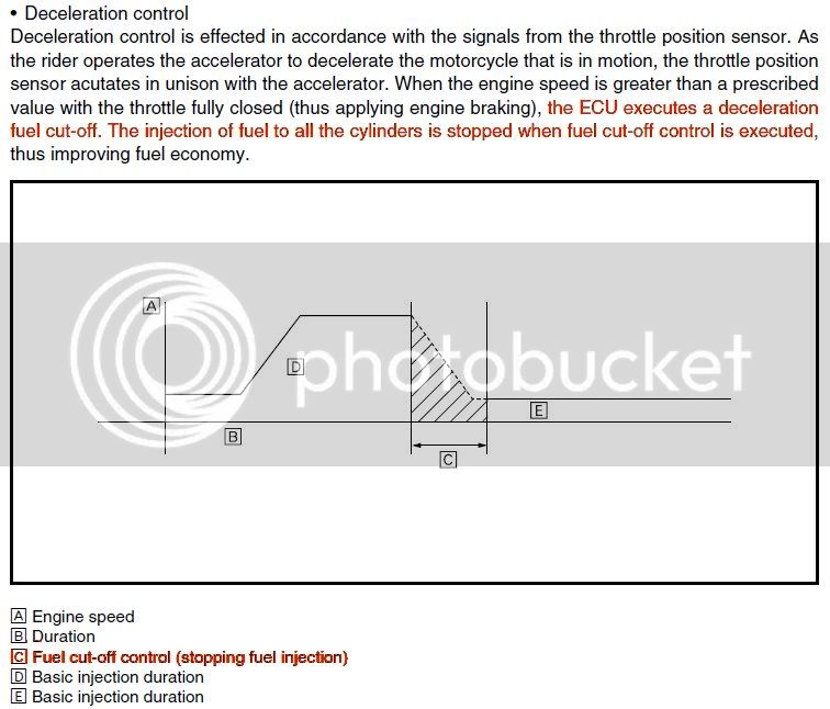 FuelCutOff2.jpg