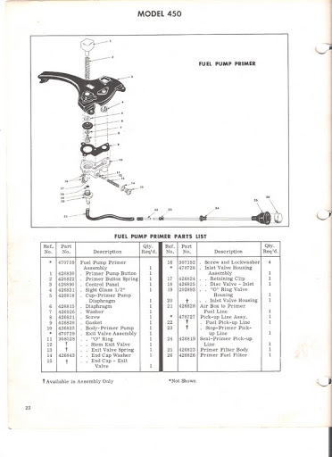 scanned%2520chainsaw%2520IPL.jpg