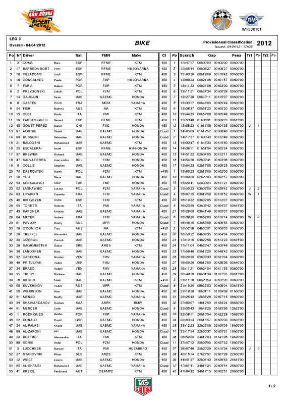 Leg3Overall1.png