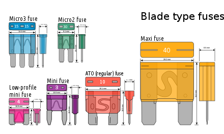 440px-Electrical_fuses,_blade_type.svg.png