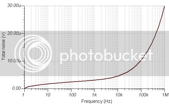 noise10k.jpg