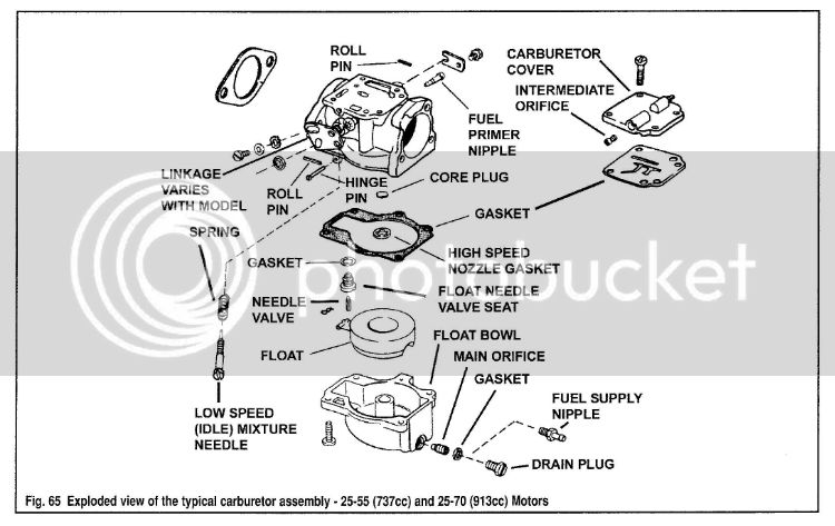 Pagesfrom1990-2001Johnson125-70hp_zpsdab3d23a.jpg