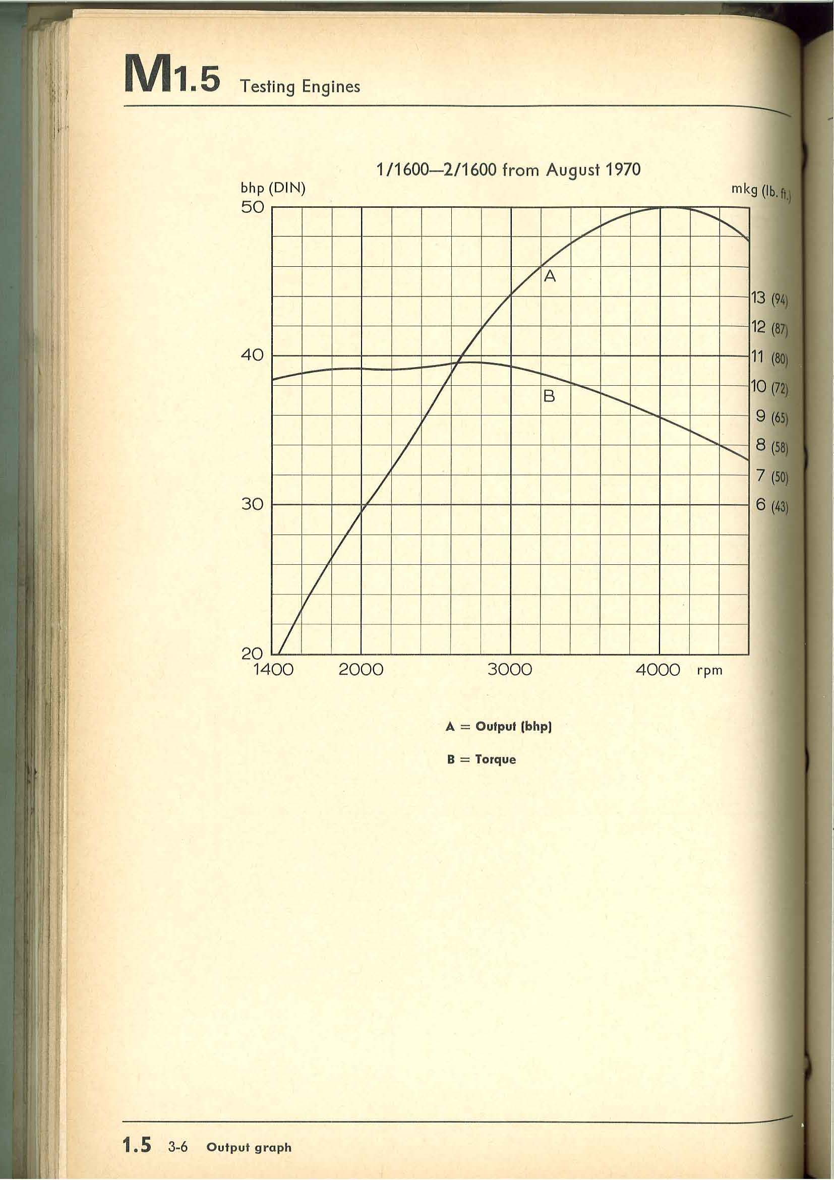 enginegraphs_Page_2.jpg