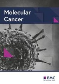www.molecular-cancer.com
