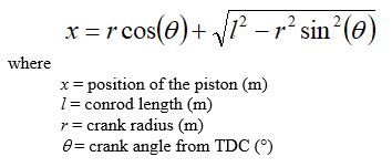 conneting-rod-equation.jpg