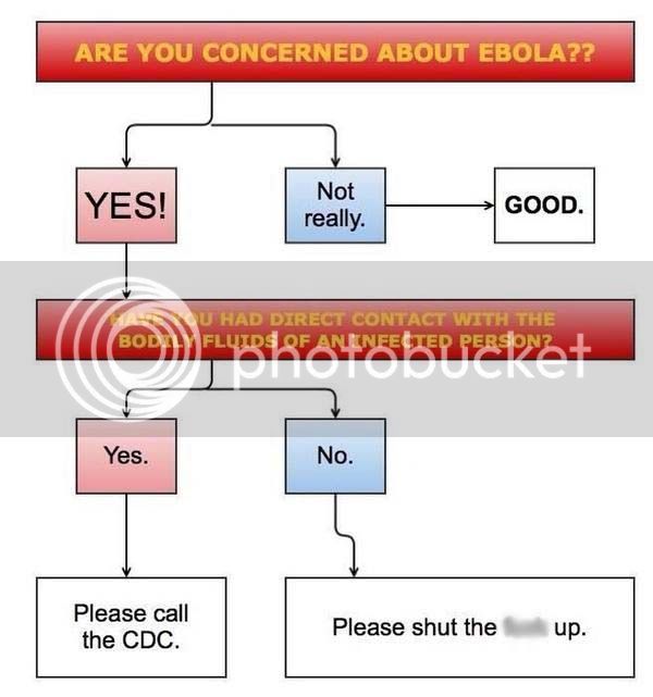 ebola_zpsb9b698f8.jpg