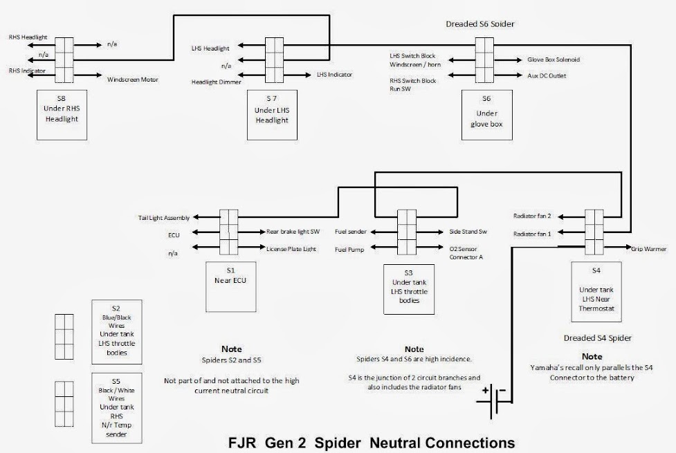 final+spider+electrical+dia.jpg