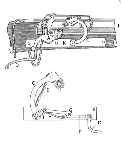 matchlock-mechanism-edited.jpg