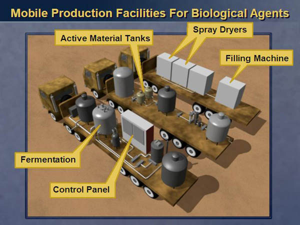 Powell_UN_Iraq_presentation%2C_alleged_Mobile_Production_Facilities.jpg