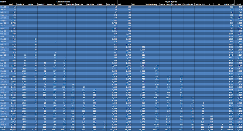 Totals-Plugins-table.png