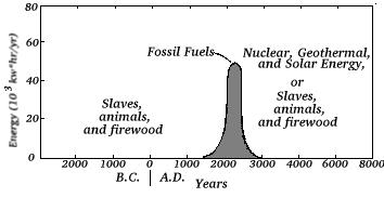 energy-production.jpg